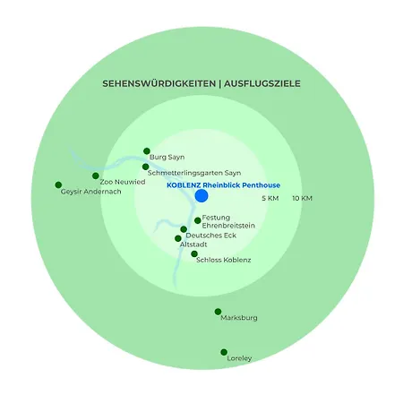 Koblenz Rheinblick Penthouse Vallendar