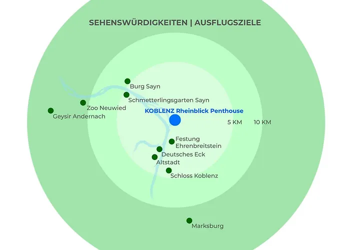 Koblenz Rheinblick Penthouse Vallendar